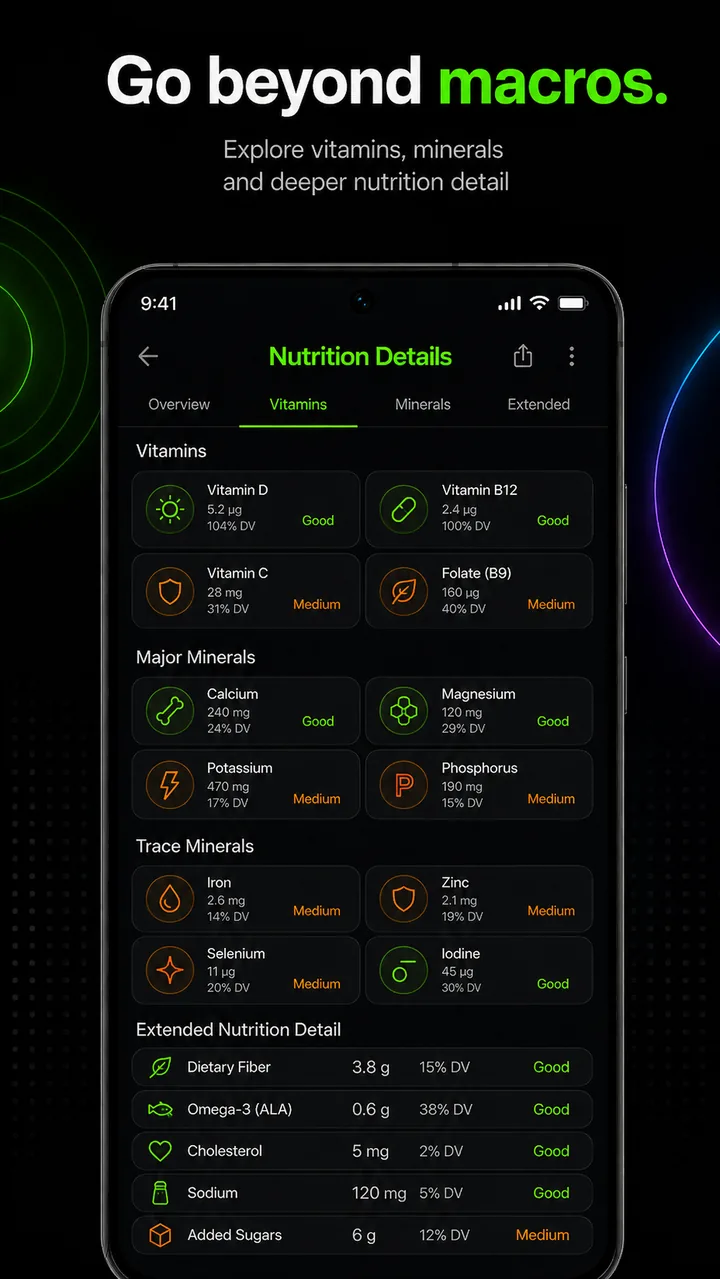 Vitamins and minerals