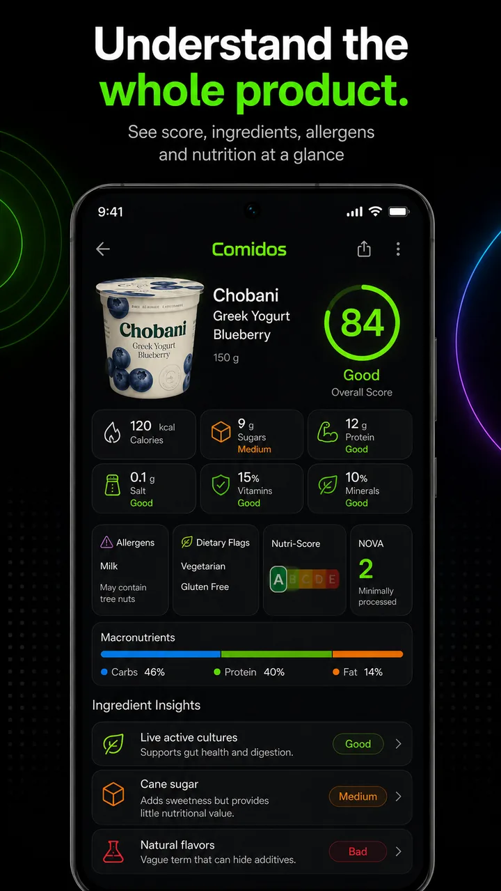 Packaged-food report